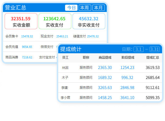 服装零售店软件管理系统哪个好
